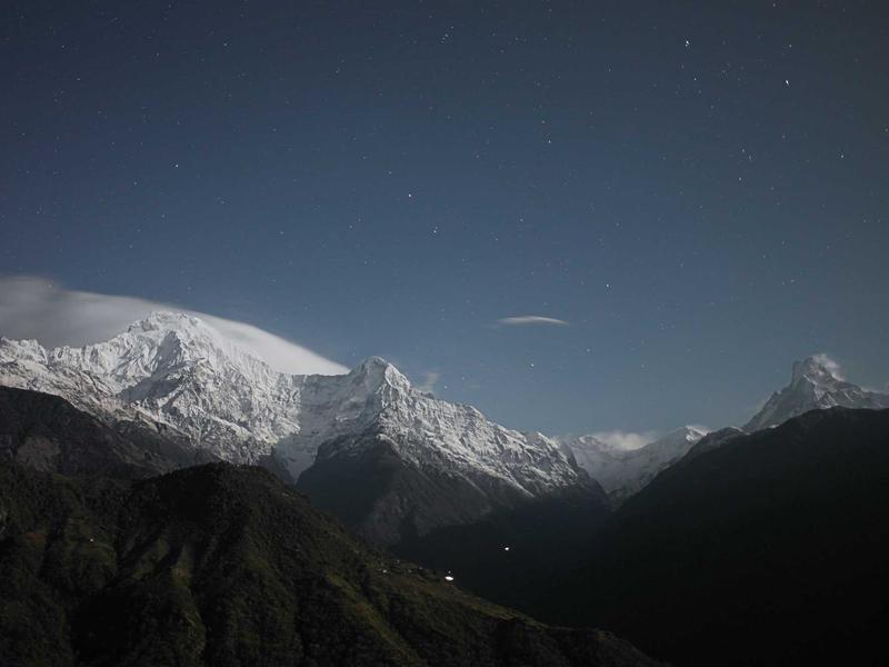 风险贡献度可视化