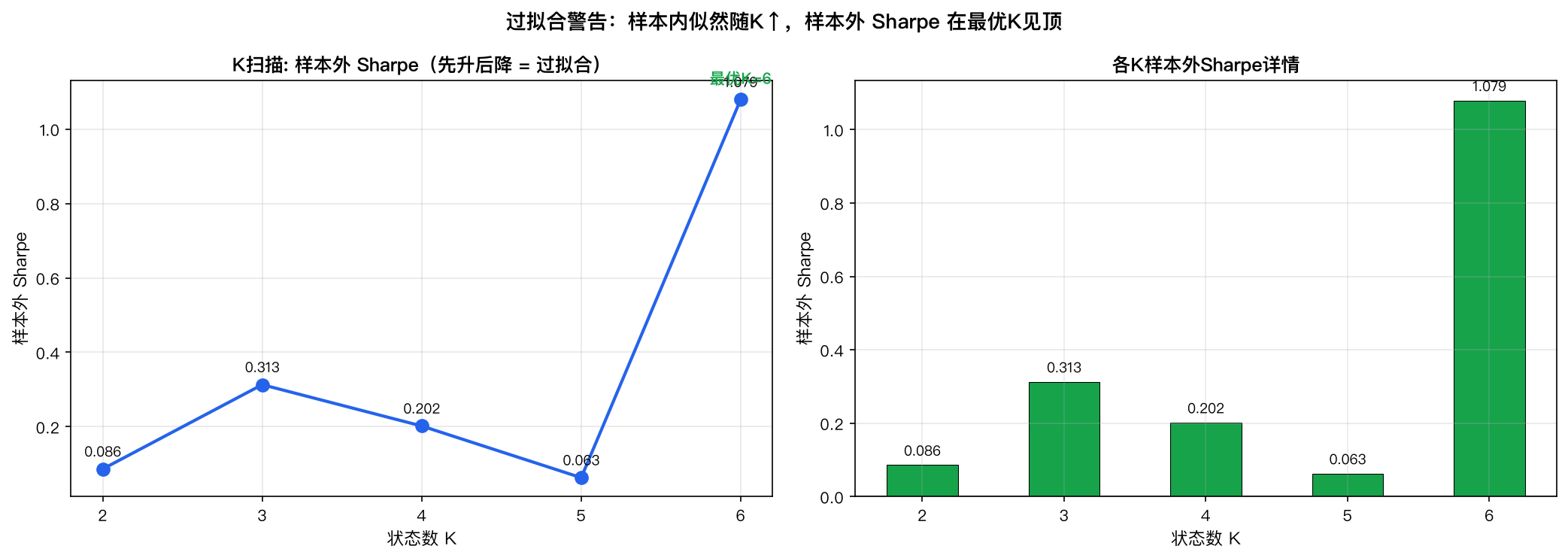 K 扫描（k_scan.png）